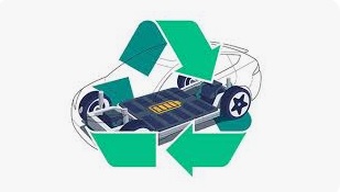 recycle